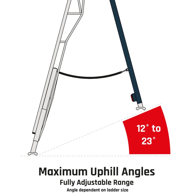 Henchman Tripod Ladder 3 Legs Adjustable - Sizes 5' to 12'.  5 Year Manufacturers Warranty