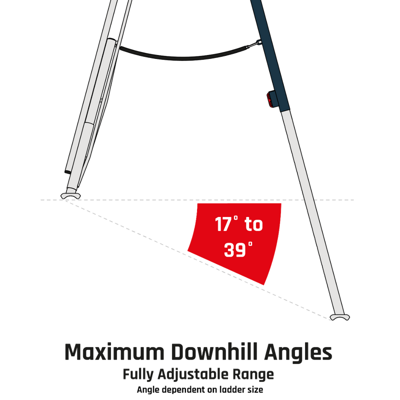 Henchman Tripod Ladder 3 Legs Adjustable - Sizes 5' to 12'.  5 Year Manufacturers Warranty